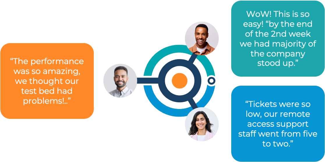Why choose Cloudbrink for ZTNA